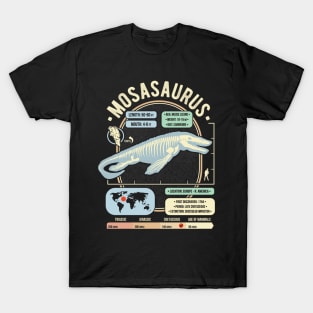 Dinosaur Facts - Mosasaurus Science & Anatomy Gift T-Shirt